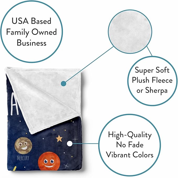Custom-Star Galaxy Blanket for Kids | Personalized Warm Fleece | Space Room Decor | Plush Flannel Toddler Blanket - Sterelectro V1, Sherpa - 60x80