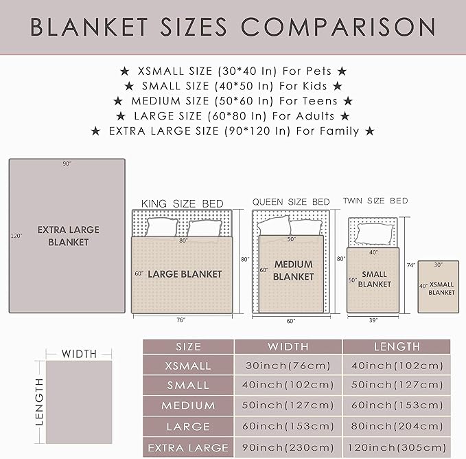 Thuswarm Cats and Stars in The Dark Flannel Throw Blanket Warm Cozy Soft Funny Print Blankets for Bed Couch Sofa Room Decoration Gifts 80”×60” Large for Adult
