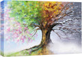 SIGNWIN Canvas Wall Art Four Seasons Fantasy Tree with Colorful Leaves Nature Illustrations Modern Chic Multicolor for Living Room, Bedroom, Office - 12"x18"