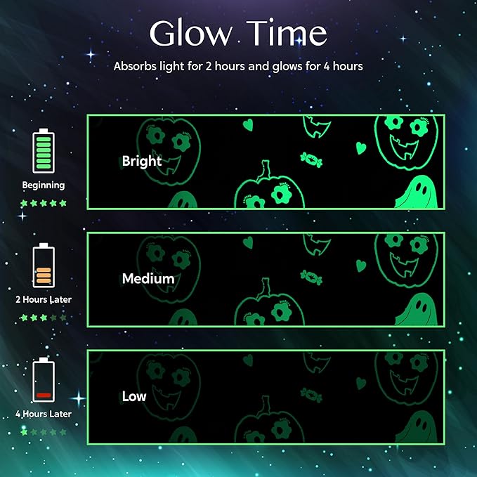 Joiedomi Glow in The Dark Blanket Pumpkin Black, Toys Gifts for Girls Age 2 3 4 5 6 7 8 9 10 11 12 Year Old, Soft Cozy Flannel Kids Throw Blanket, Christmas Birthday Present Bedroom Decor 50"×60"