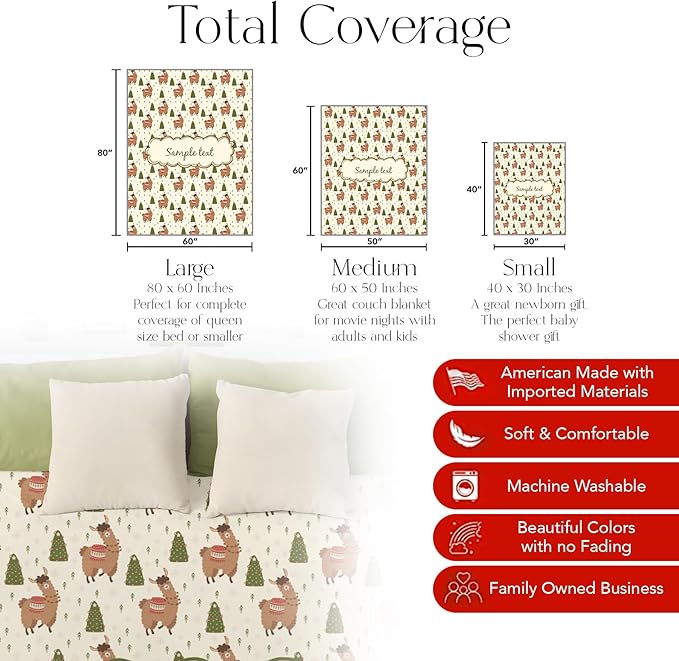Personalized Holiday Llama Blanket - Ships Next Day, Printed in USA - Warm Fleece or Sherpa Sofa Throw for Christmas,Fun Christmas Décor - Customizable Family Throws (Fleece 30x40)