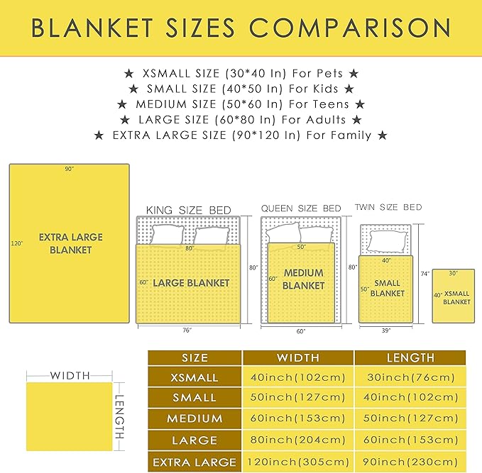 Yes I Really Do Need All These Potatoes Blanket Gifts Warm Cozy Soft Flannel Throw for Bed Couch Sofa Home Decoration 40”×30” XSmall for Pets