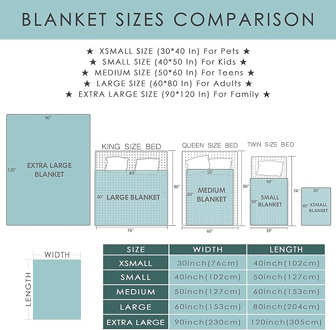 Thuswarm Cute Penguin Grey Flannel Throw Blanket Gifts Warm Cozy Soft Funny Print Blankets for Summer Room Decoration Bed Couch Sofa 50”×40” Small for Kid