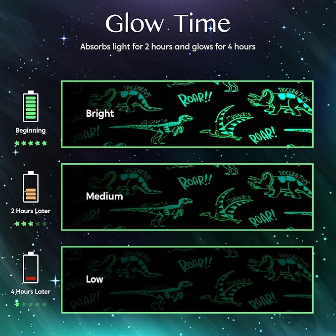 Joiedomi Glow in The Dark Blanket Dinosaur Toys for Kids 3-5 Dinosaur Gifts Toys for Age 2 3 4 5 6 7 8 9 10 11 12 Year Old, Soft Cozy Flannel Kids Throw Blanket, Birthday 50"×60"