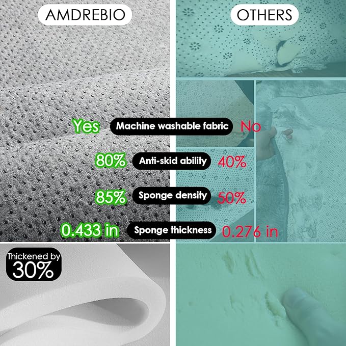 Amdrebio Sage Green Round Rugs 5Ft for Bedroom, Fluffy Furry Circle Rug for Nursery, Baby Kids Room Decor, Cute Shaggy Area Rugs for Preppy Dorm, Teen Girls Boys, Fuzzy Indoor Light Mint Green Carpet