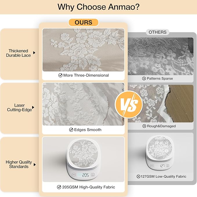 Anmao Vintage Lace Curtains 63 Inches Long 2 Panels, Romantic Elegant Light Filtering Semi Sheer Floral Thick Lacy Curtain Drapes for Living Room and Bedroom, Each Panel 55W x 63L, White Rose
