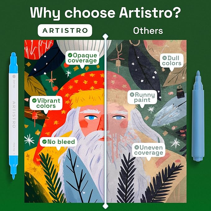 ARTISTRO 24 Acrylic Paint Markers for Rock, Fabric, Wood, Glass, Craft, Decoration - Dual-Tip Paint Pens - Stocking Stuffers, Christmas Gift Idea for Teens, Grandkids, Kids - Art Supplies
