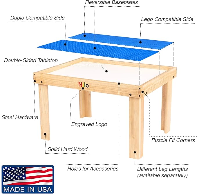 NILO Kids Activity Table Set with Two Double-Sided Baseplates/Boards/Mats (N34 Play Table with Holes, 24x32x20 and 2X Blue Base Plates 12x32)