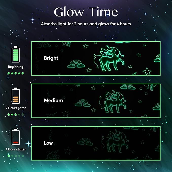 Joiedomi Glow in The Dark Blanket Unicorn Toys for Girls Age 2 3 4 5 6 7 8 9 10 11 12 Year Old Girl Gifts, Soft Cozy Flannel Kids Throw Blanket, Birthday Bedroom Decor 40"×60"