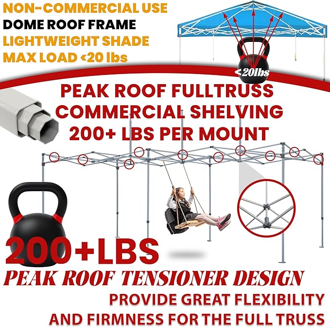 Tradesparker 10x10 Pop Up Canopy Tent,Commercial Movable Canopy with ApexCore LED&Rugged Casters-Instant Easy Setup Shelter Canopies with Weight Bags&Stakes for Oudoor Events Markets Vendors,Burgundy