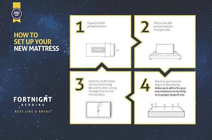 Memory Foam Mattress Cool Gel-Infused Soft- Made in USA (30 x 74, 5 Inch) (b-30-5)