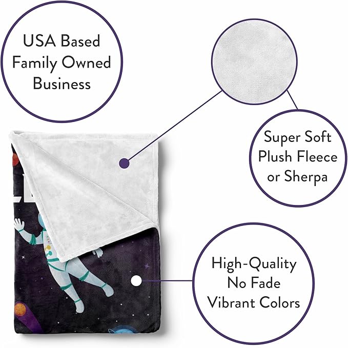 Personalized Astronaut Blanket for Kids | Cozy Space Themed Throw Blanket | Custom Baby Blanket | Soft Warm Blanket | Kids Birthday | Blanket for Boys and Girls (Space V3, Fleece - 30x40)