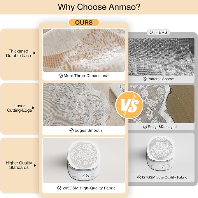 Anmao Vintage White Lace Curtains 120 Inches Long 2 Panels, Romantic Elegant Light Filtering Semi Sheer Floral Thick Lacy Curtain Drapes for Living Room and Bedroom, Each Panel 55W x 120L, Off White