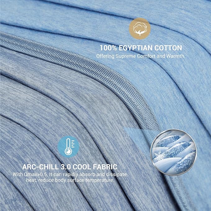 Elegear Revolutionary Cooling Blanket Twin, Absorbs Heat to Keep Body Cool for Night Sweats, Arc-Chill 3.0 Cool Fiber Q-Max>0.5 for Hot Sleepers, Lightweight Summer Cold Blankets for Sleeping, Blue
