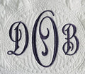 Personalized Baby Blanket Baby Quilt Monogrammed Blankets for Boys and Girls Embroidered Baby Gifts Monogram